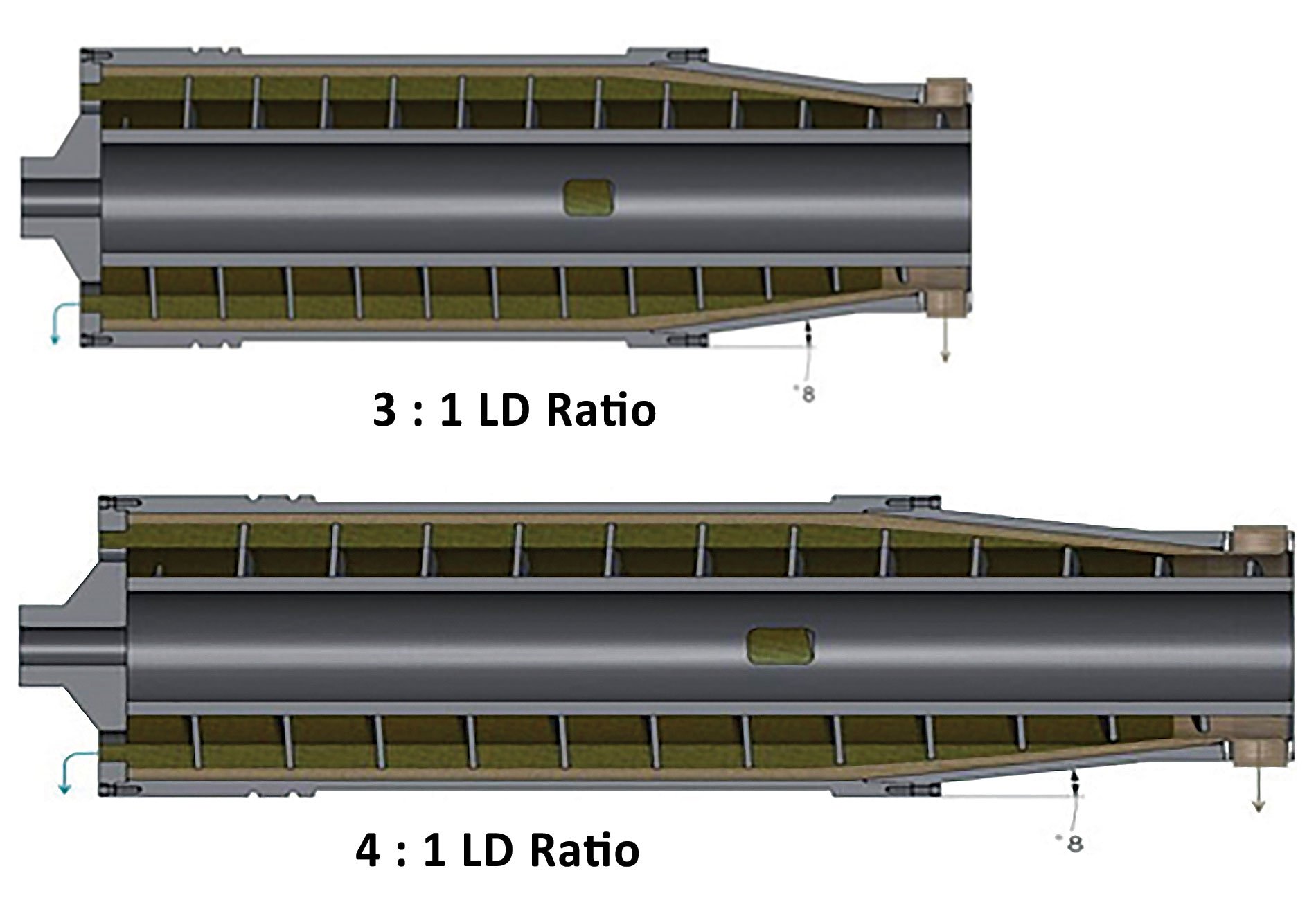 USA-manufacturing-equipment-decanter-centrifuge-ld-ratio