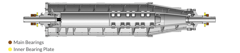 Bearing-to-Bearing-Labels