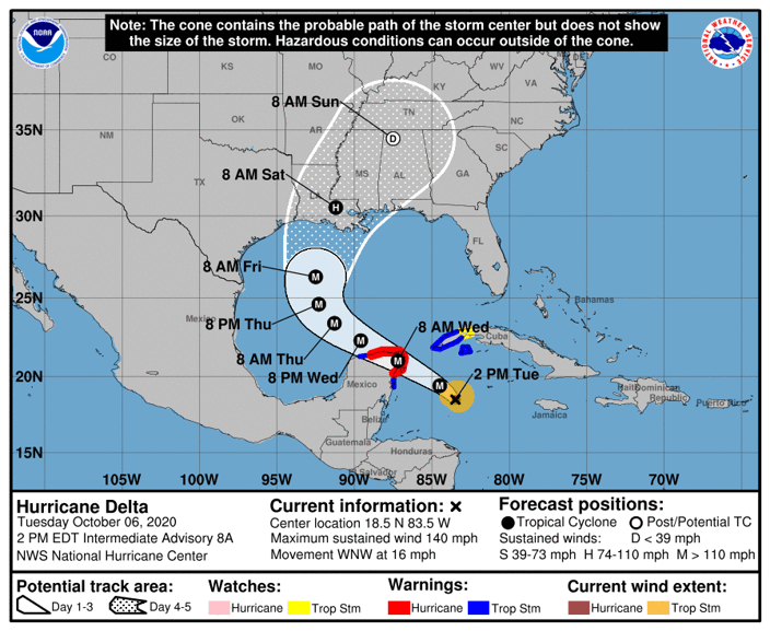 HurricaneDelta