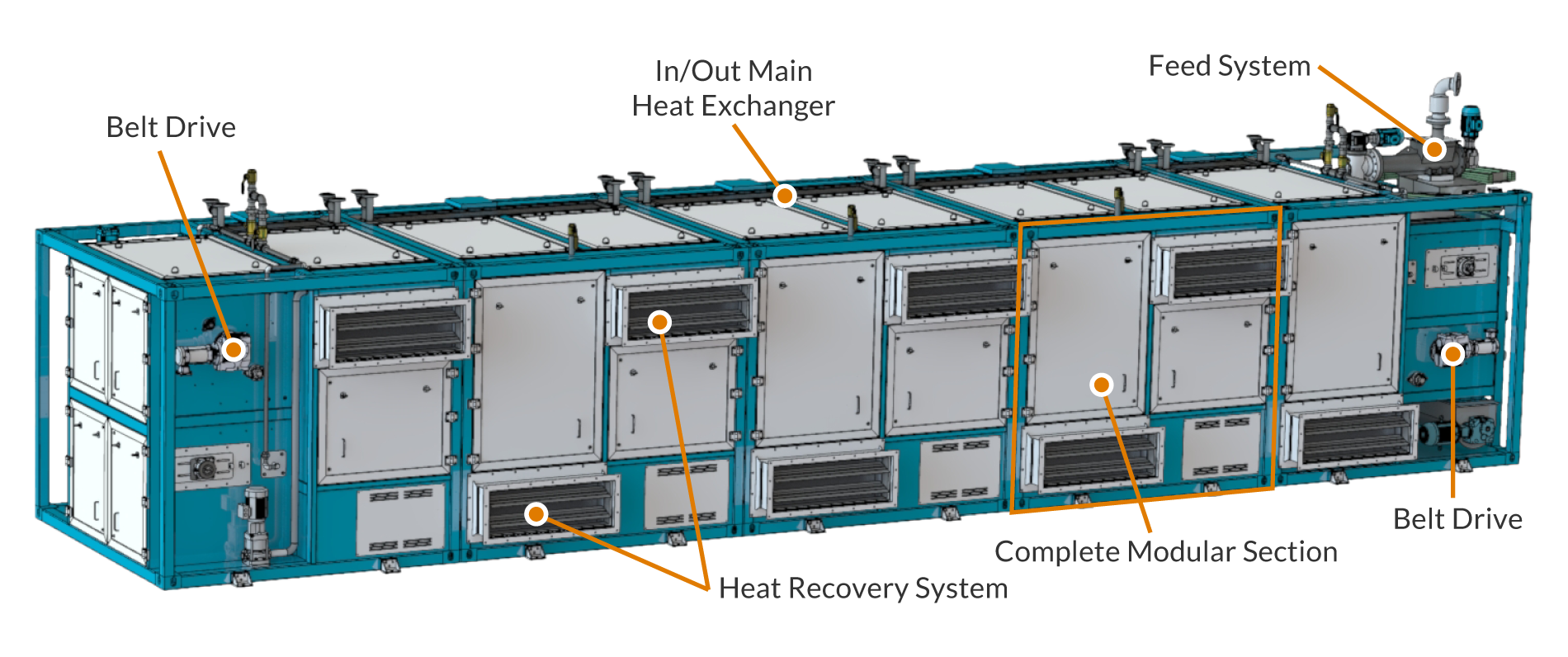sludge-belt-dryer-diagram-2-cropped sludge-belt-dryer-diagram-2-cropped